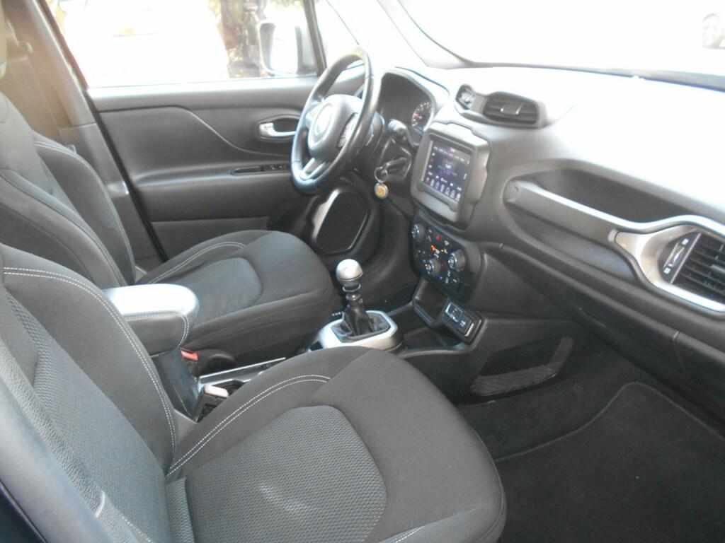 Jeep Renegade 1.6 Multijet Limited 2WD