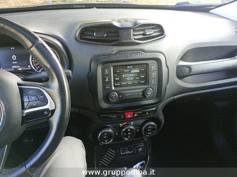 Jeep Renegade Diesel 1.6 mjt Limited fwd 120cv E6