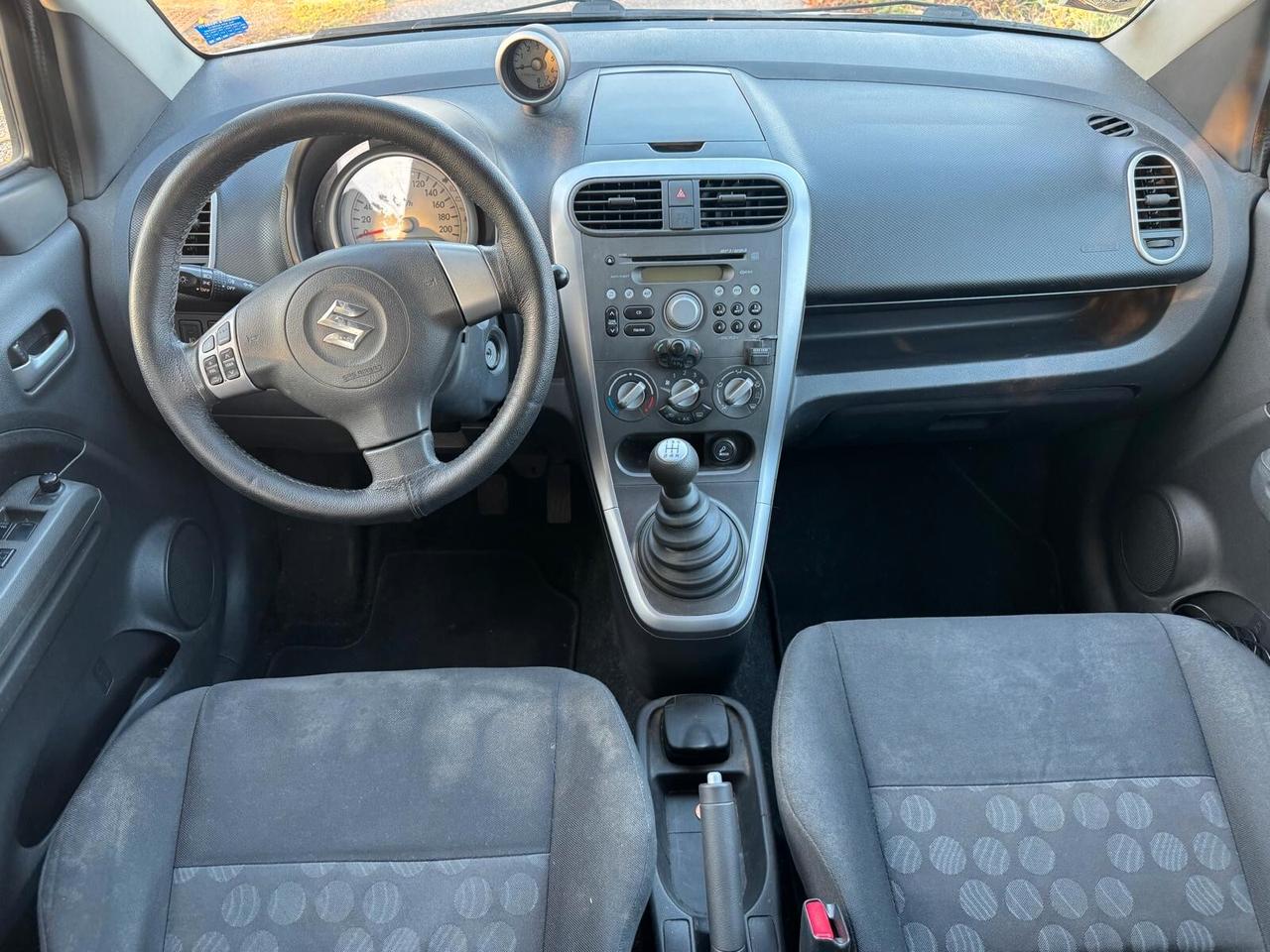 Suzuki Splash scadenza gpl 2030