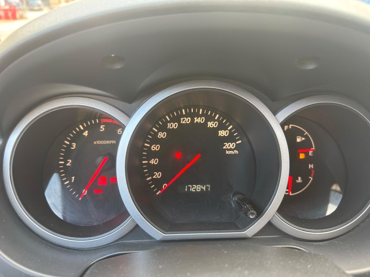 Suzuki Grand Vitara 1.9 DDiS 3 porte