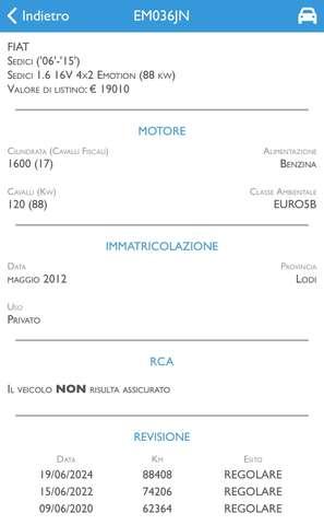 Fiat Sedici 1.6 16v Dynamic 4x2 120cv