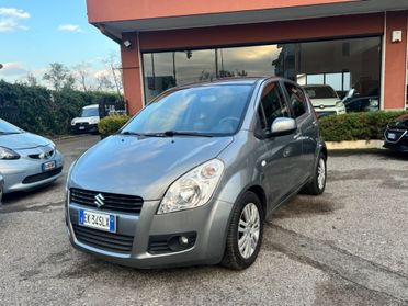 Suzuki Splash 1.2 VVT GLS Style