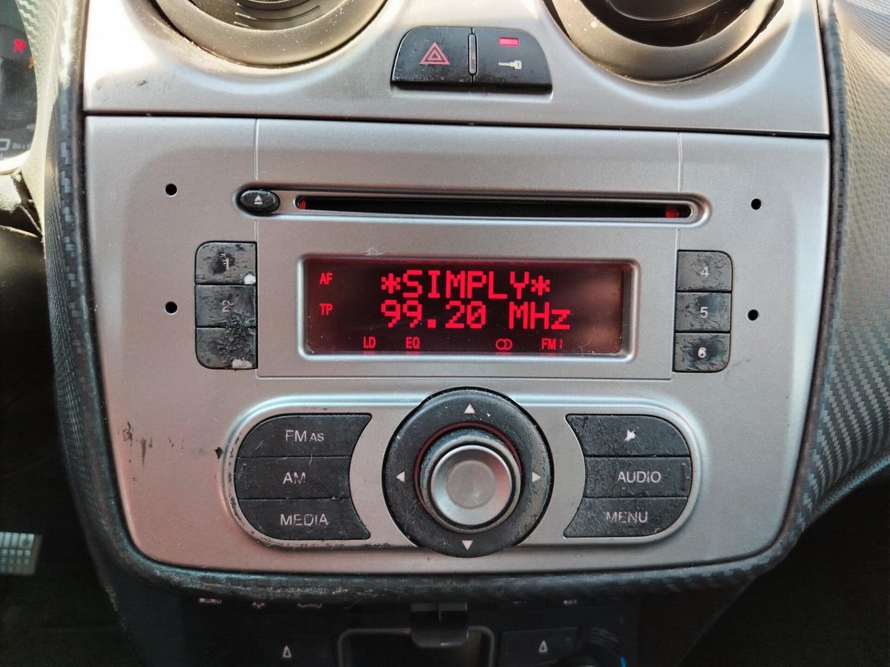 Alfa Romeo MiTo 1.3 JTDm 85 CV S&S Distinctive