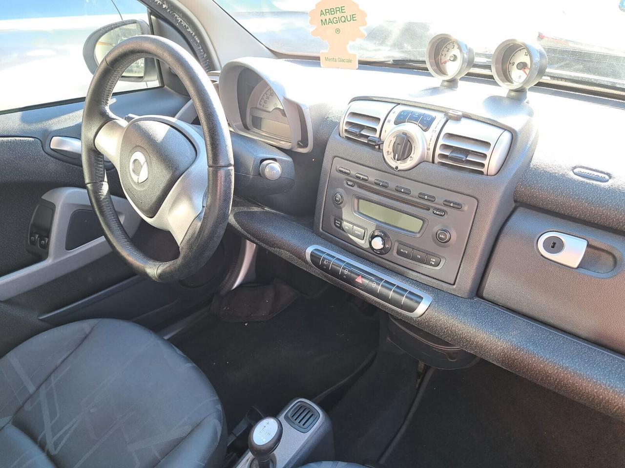 Smart ForTwo 1000 62 kW-motore nuovo