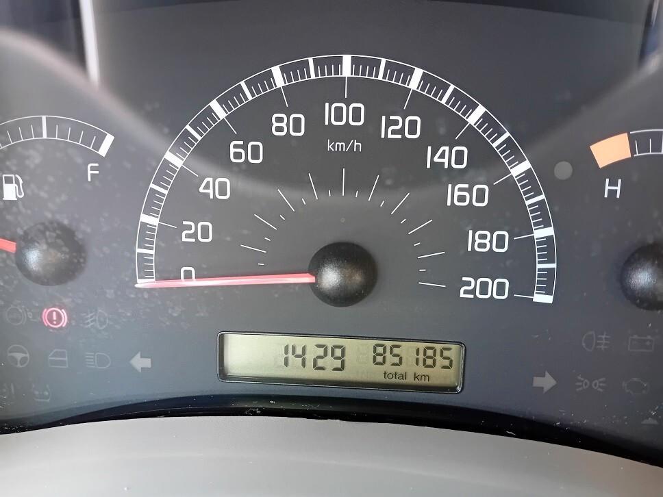 Fiat Panda 1.1 Actual