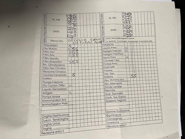 Fiat Panda 0.9 TwinAir Turbo Natural Power Easy