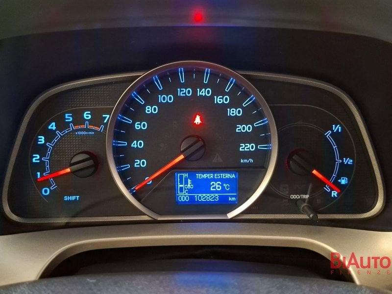 Toyota RAV4 Rav4 2.0 d-4d Style 2wd 124cv mt