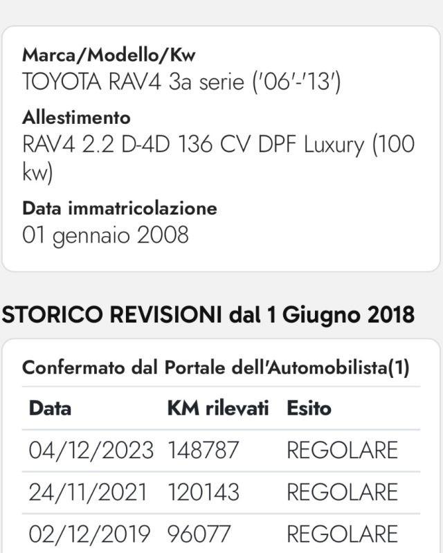 TOYOTA RAV 4 RAV4 2.2 D-4D Luxury CON GANCIO TRAINO