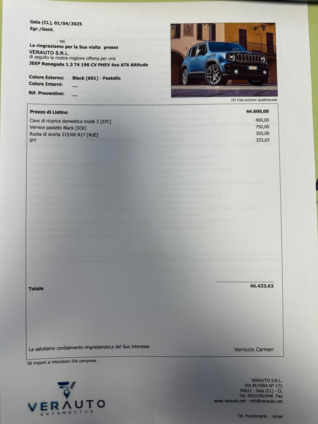 Jeep Renegade phev Altitude possibilità noleggio no scoring