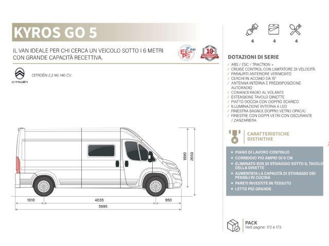 CI INTERNATIONAL KYROS GO 5