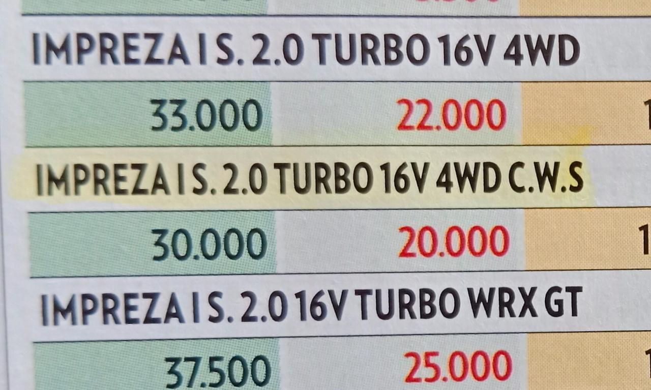 Subaru Impreza Turbo 2.0 4WD GT C. Wagon