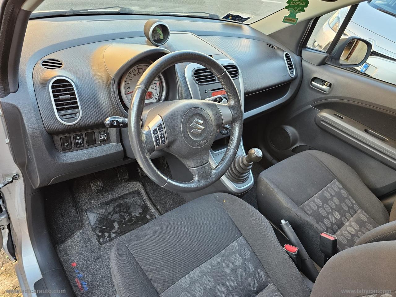 SUZUKI Splash 1.0 GPL