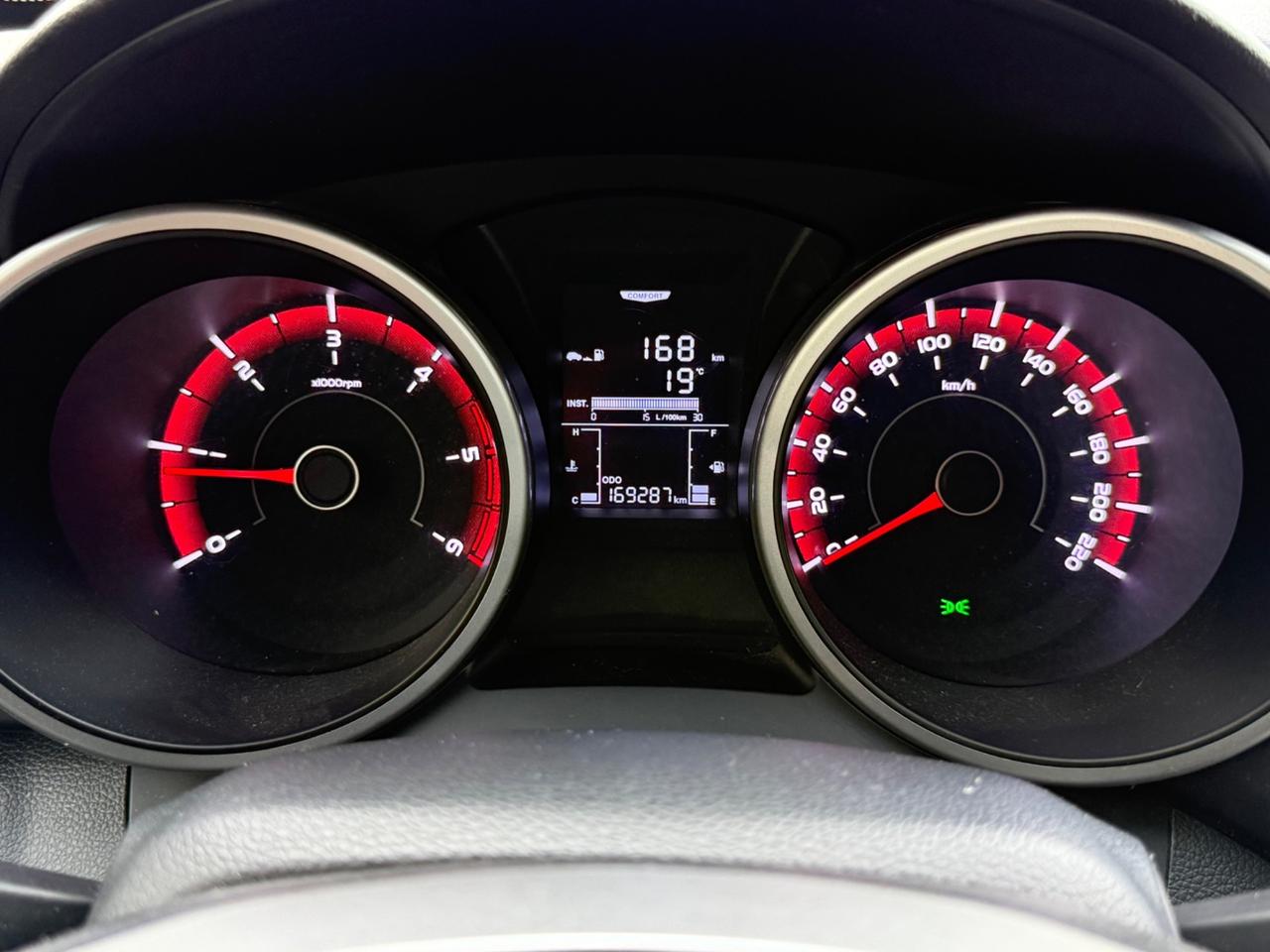 Ssangyong Tivoli GARANZIA 24MESI 1.6d 2WD Be
