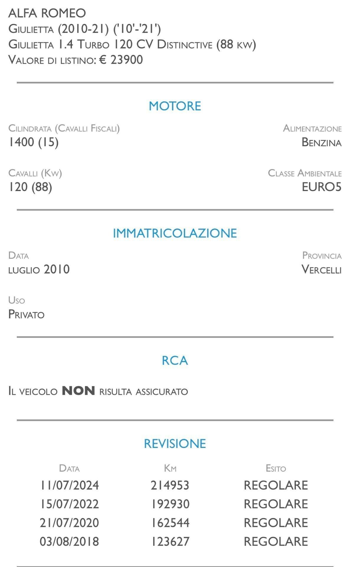 Alfa Romeo Giulietta 1.4 Turbo 120 CV Progression - UNICO PROPRIETARIO