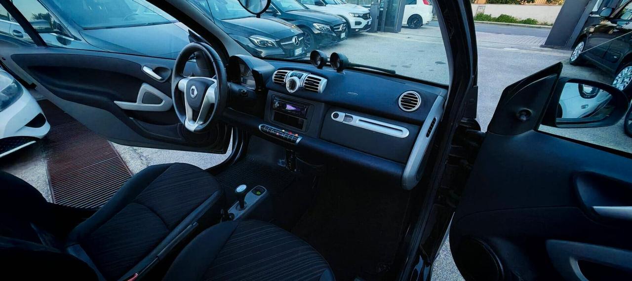 Smart For2 IDROGUIDA 100 MILA KM