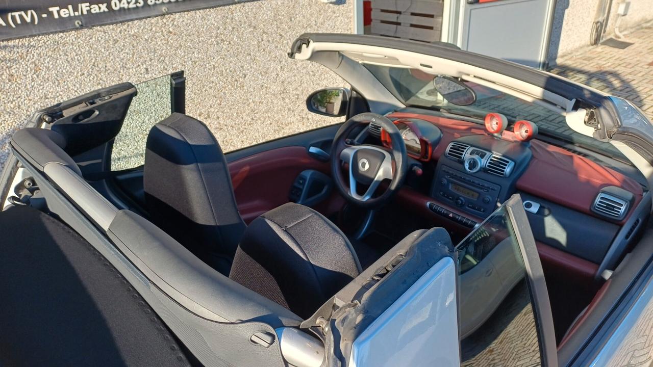 Smart ForTwo 1000 62 kW cabrio passion