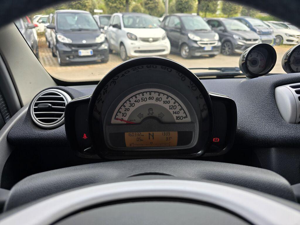 Smart fortwo coupe 0.8 Pulse