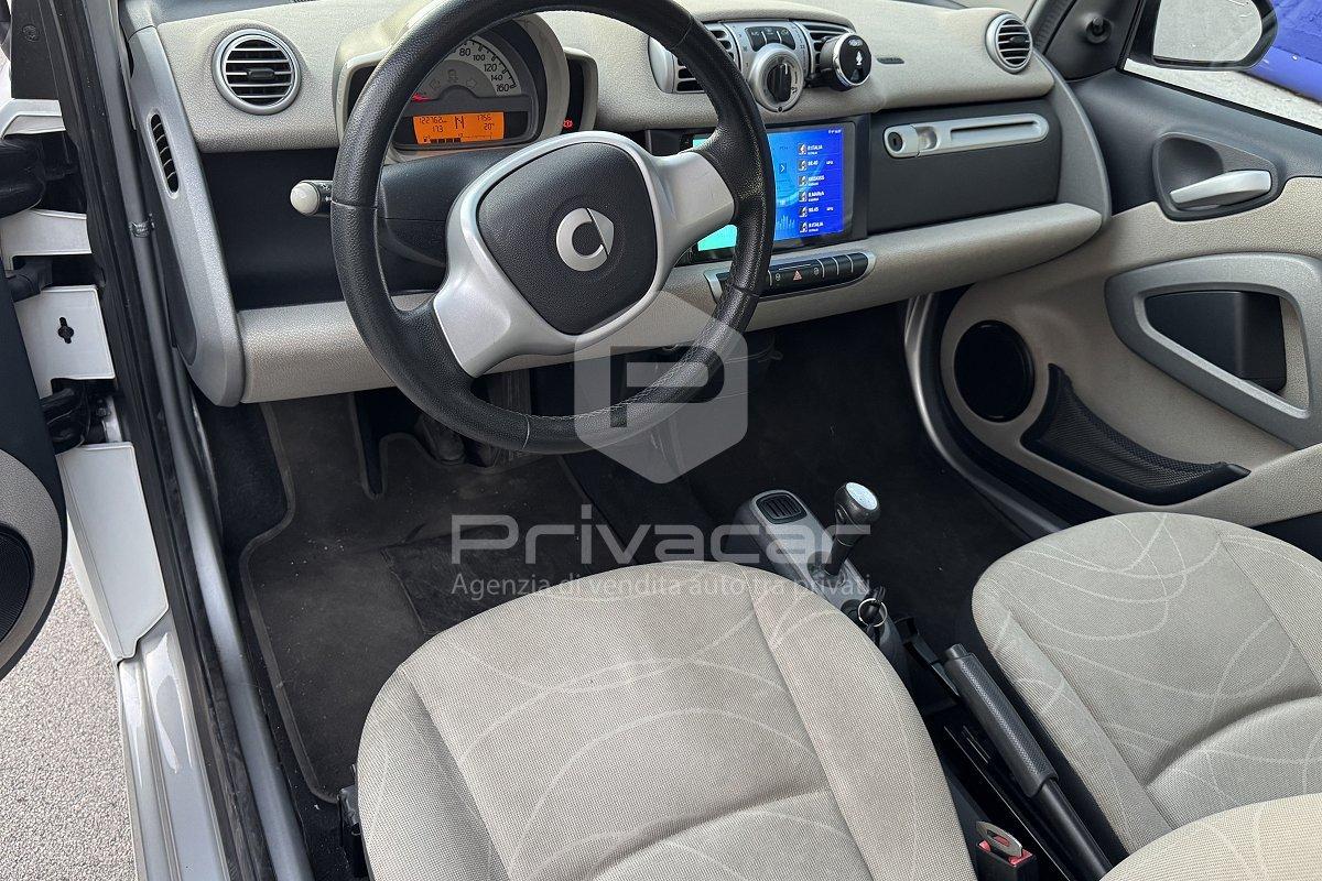 SMART fortwo 800 40 kW coupé passion cdi