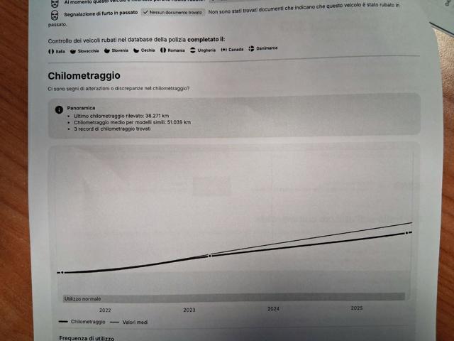 OPEL Mokka 1.2 Turbo Elegance GUARDA VIDEO PROVA su strada