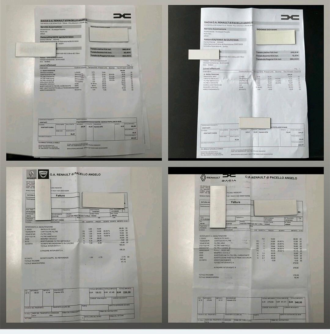 Dacia Duster 1.5 Blue dCi 115 CV 4x2 Prestige 2020