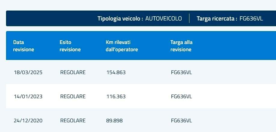 Fiat 500L Lounge 1.3 M-jet 95cv *TETTO PANORAMICO*