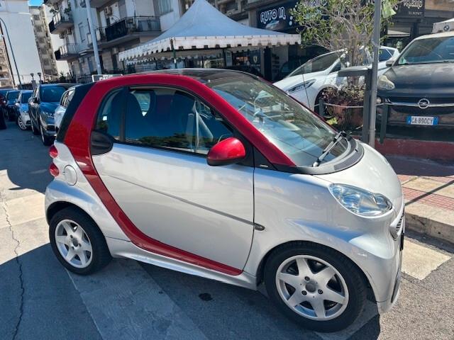 Smart Finanziabile Garanzia Anche Permuta o Scambi0