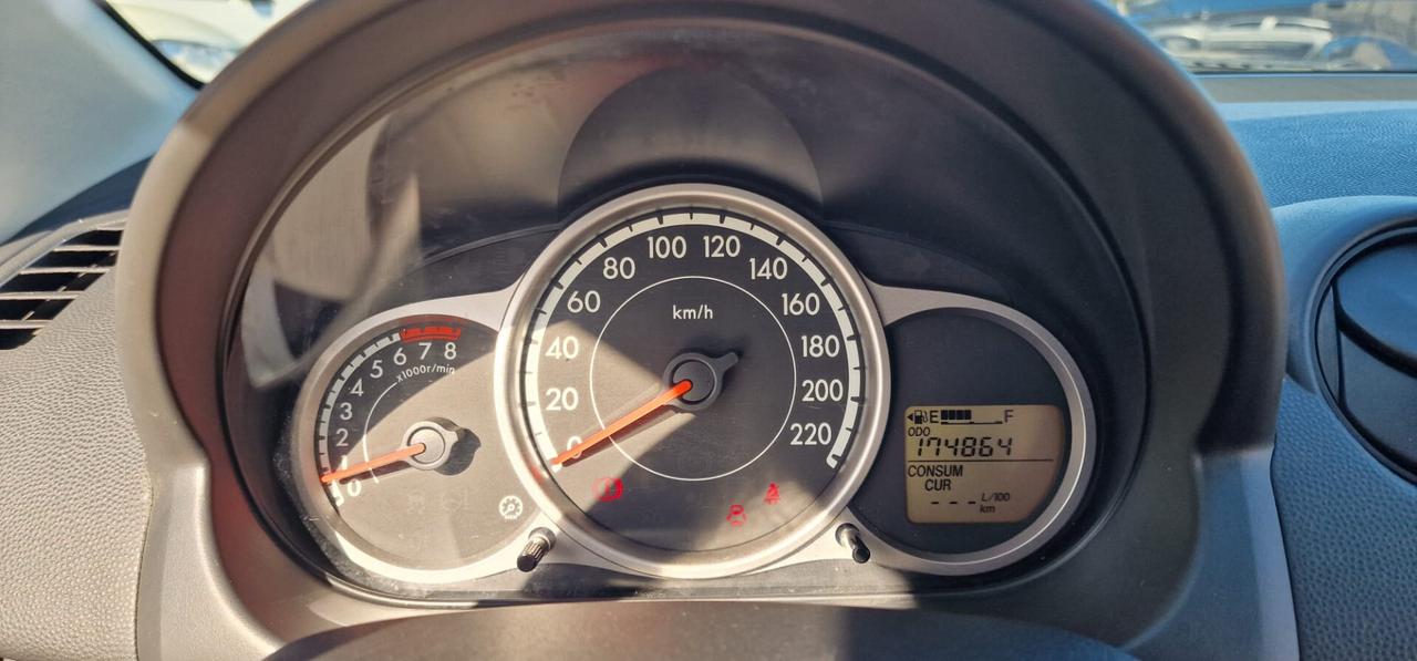 Mazda2 1.3 16V 75CV 5p. Trendy 2014