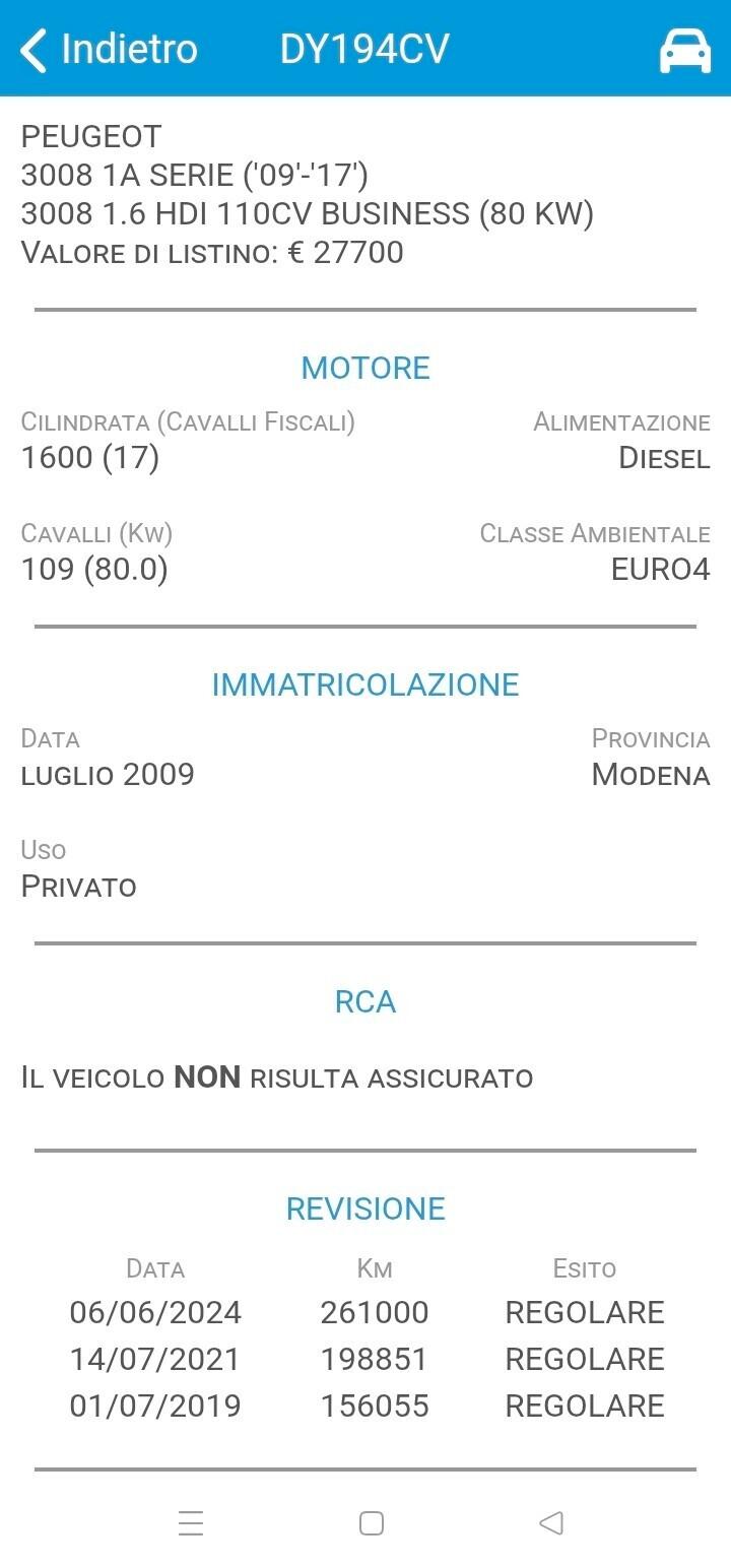 Peugeot 3008 1.6 HDi 110CV Premium