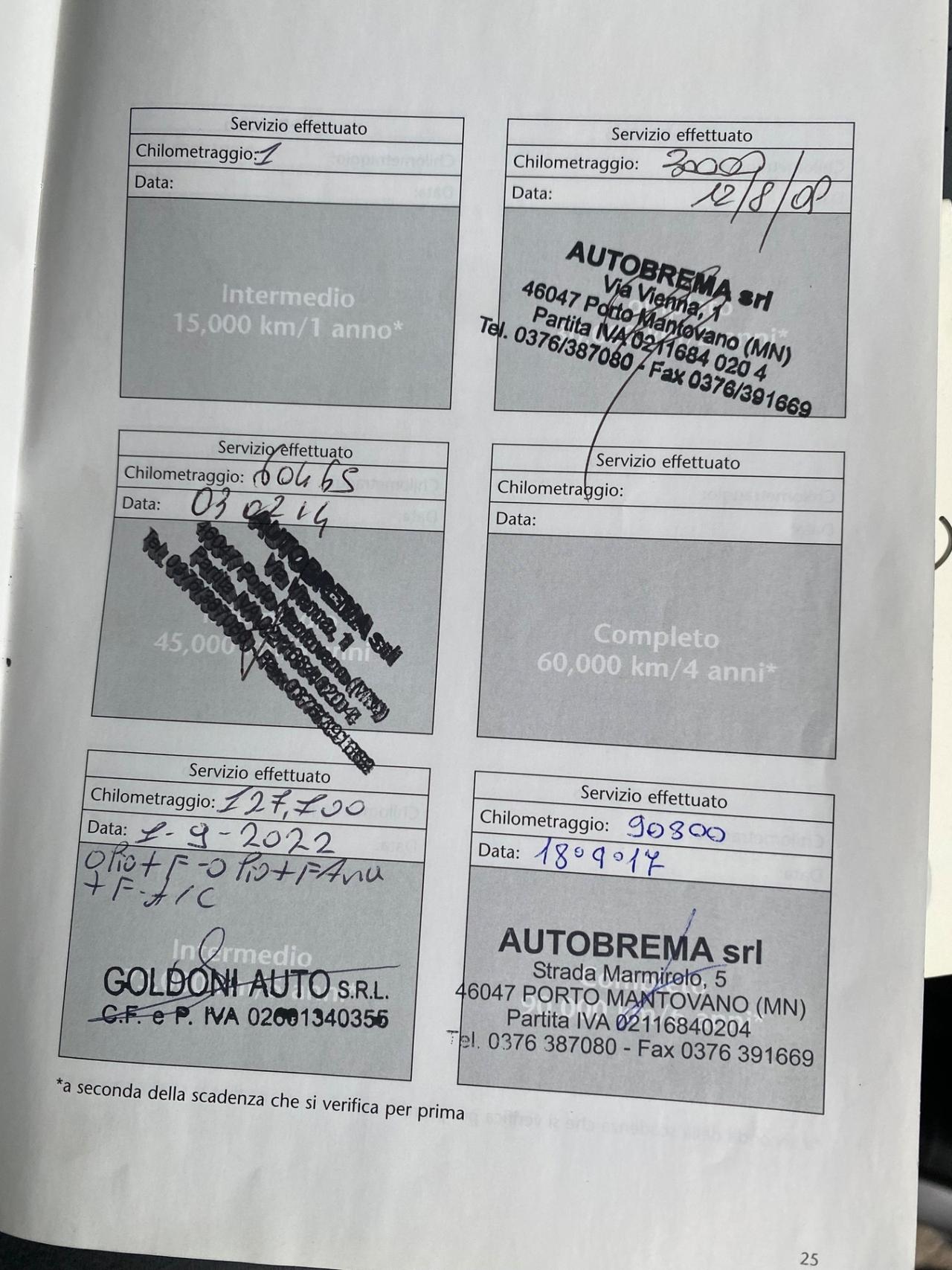 Toyota RAV 4 RAV4 2.0 AWD D-4D cat 5 porte Sol NEOPATENTATI!!!