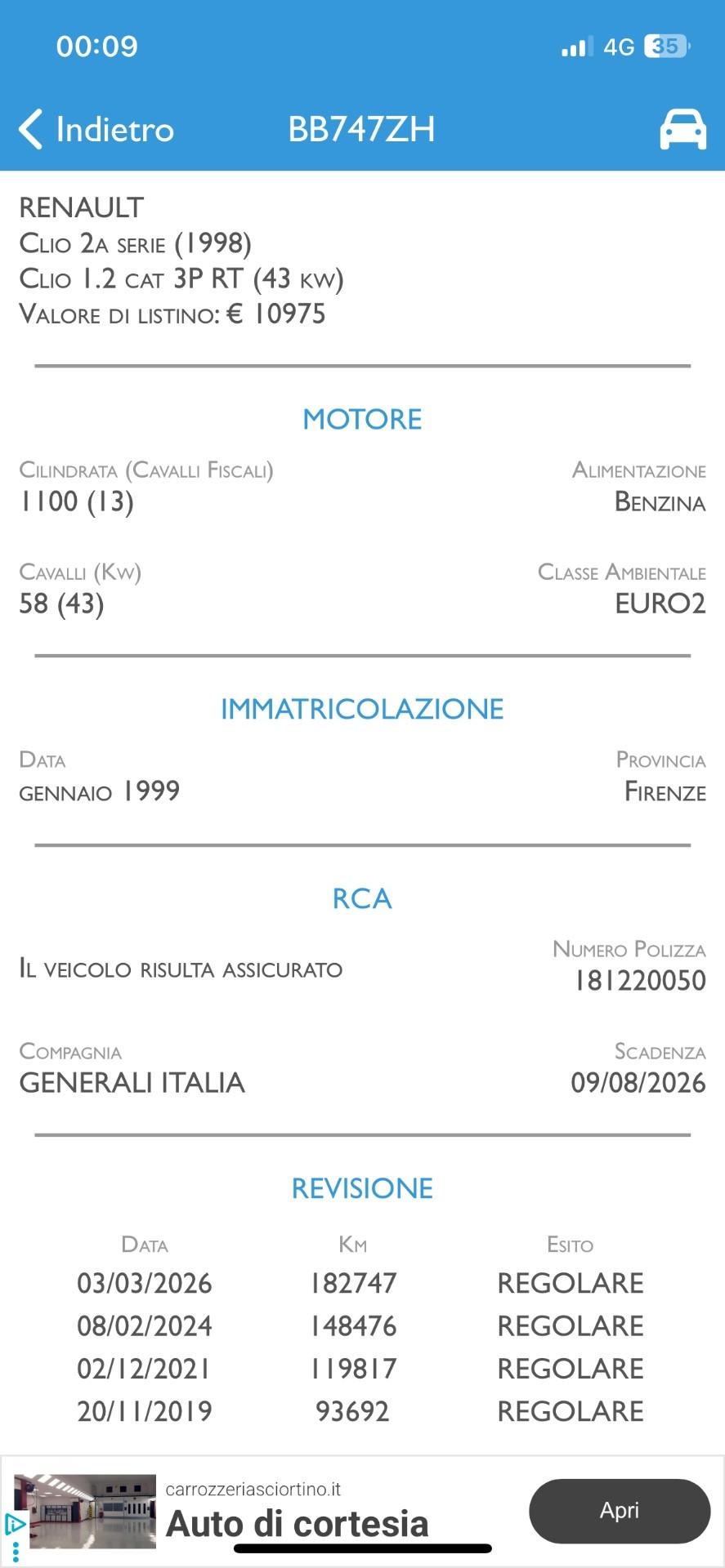 RENAULT CLIO 1.1 BENZINA NEOPATENTATI 183.000 KM ANNO 99.