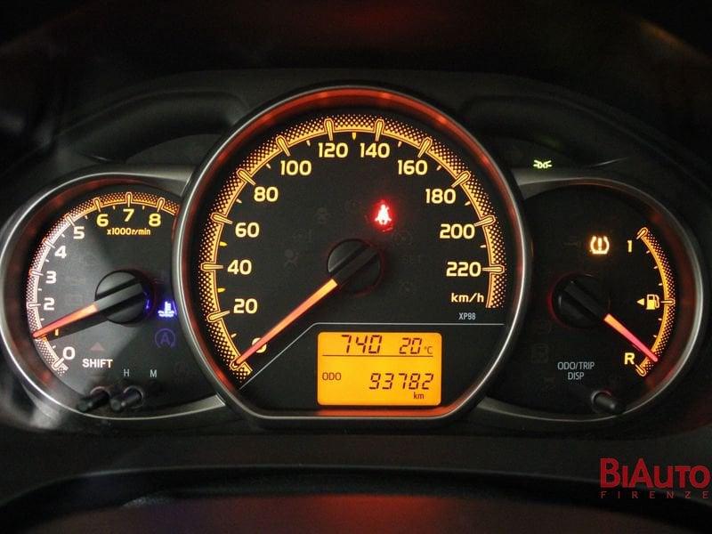 Toyota Yaris Yaris 1.3 5 porte Active