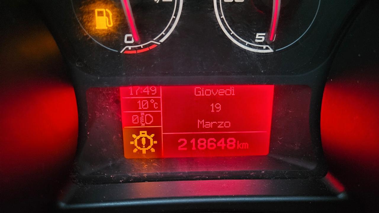 Alfa Romeo Giulietta 1.6 JTDm-2 105 CV Exclusive