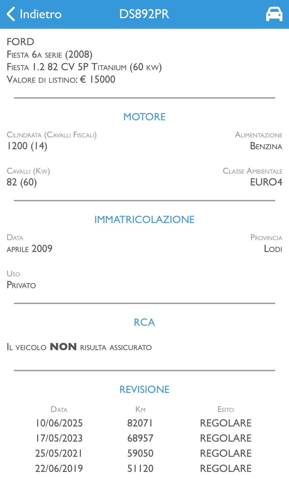 Ford Fiesta 1.2 82 CV 5p Titanium - SOLO 84.000KM-