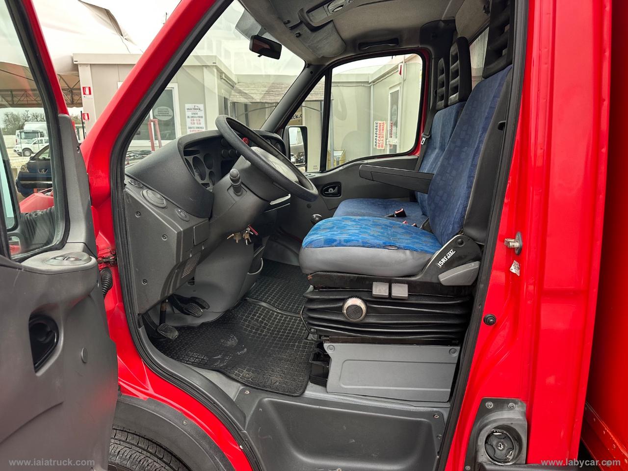 Daily 35C17 BOXATO + SPONDA PORTAFOGLIO