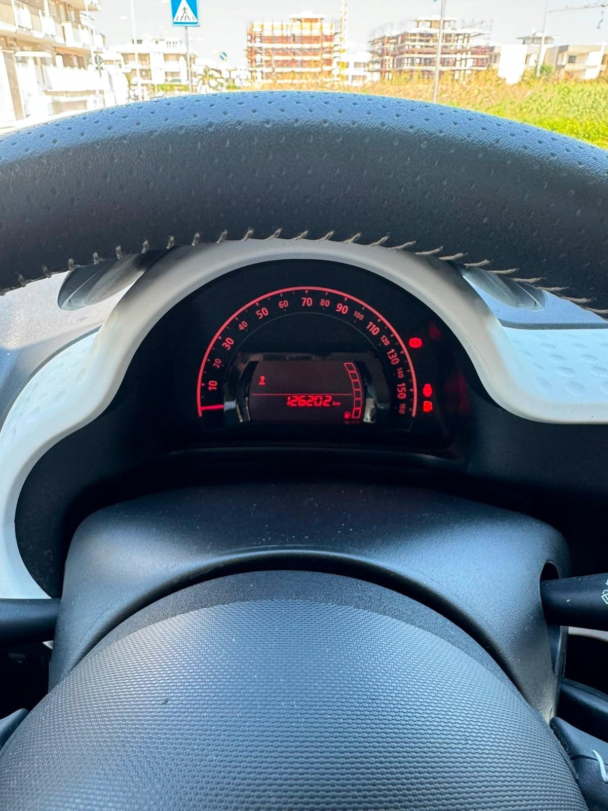 Renault Twingo SCe Zen
