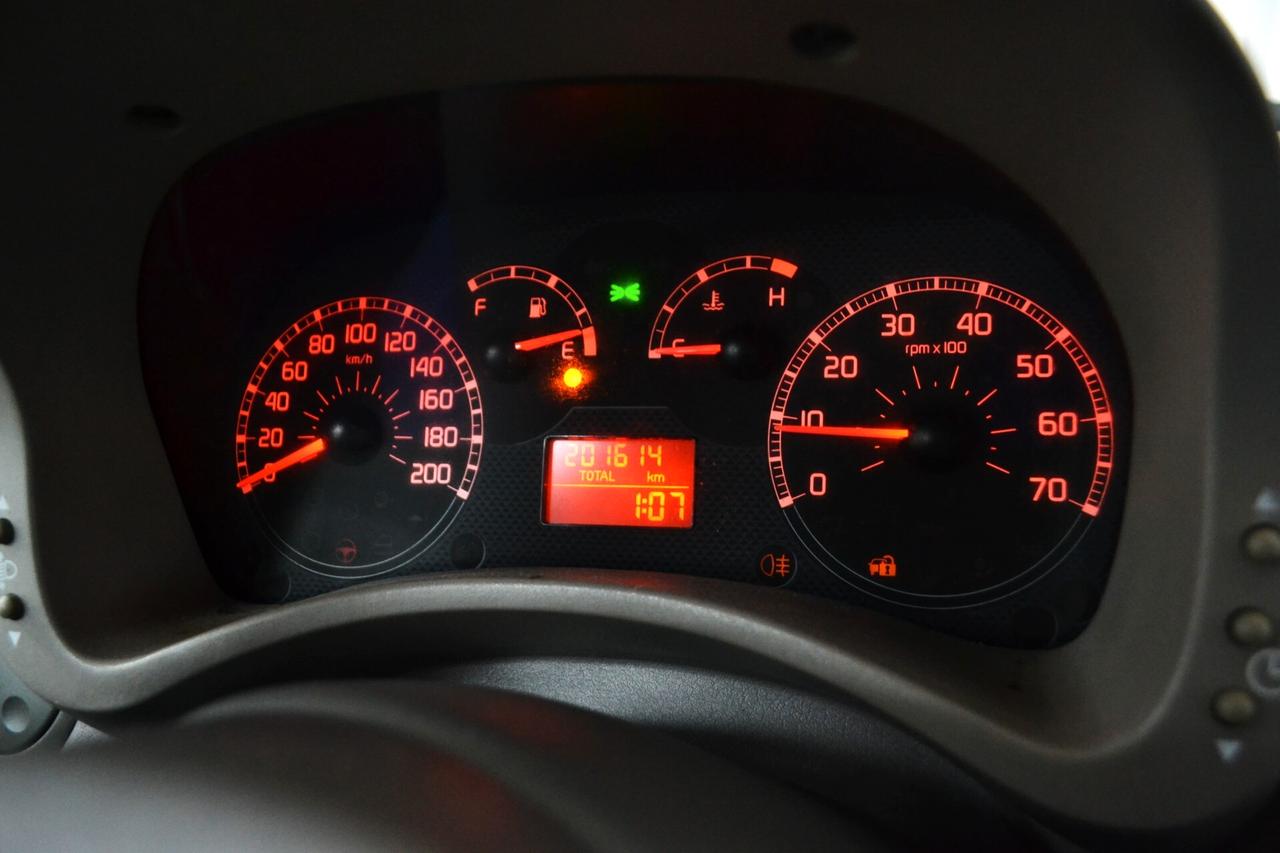 FIAT Panda 1.3 MJT 69CV 16V 4 posti (N1) 2005 Eu4