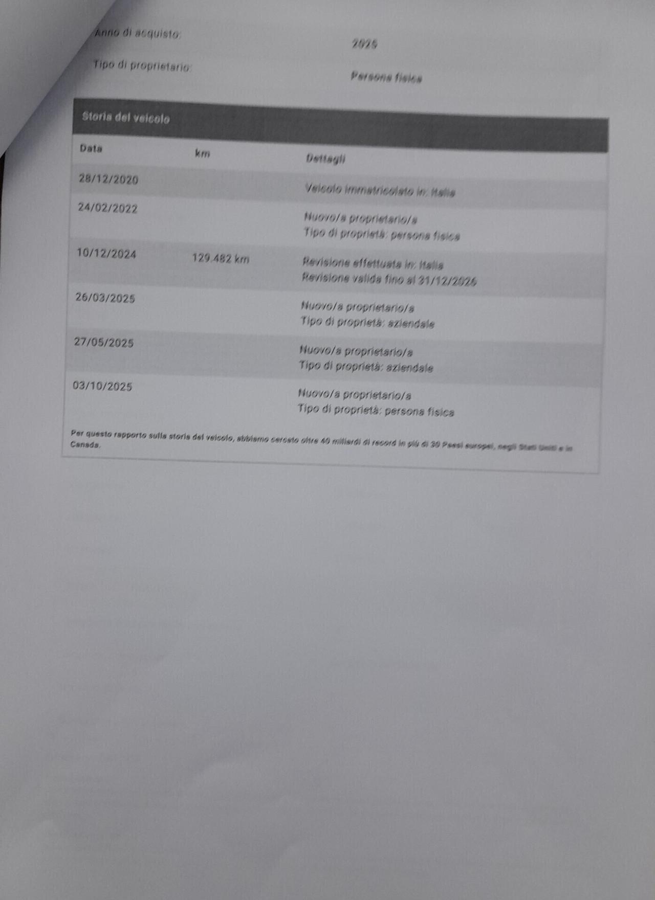 Mercedes-benz GLA 200 d Automatic 4Matic Premium amg