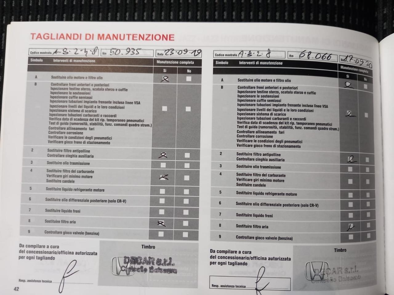 Honda HR-V 1.6 i-DTEC Elegance Navi ADAS