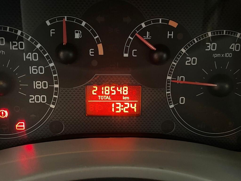 Fiat Panda 1.3 MJT 16V 4x4 Climbing