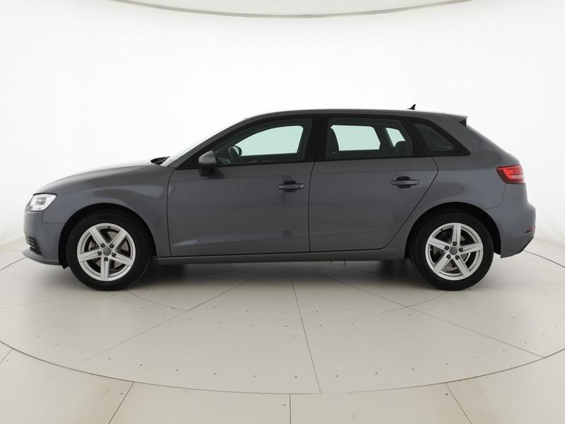 Sportback 30TDI 116CV S tronic Business