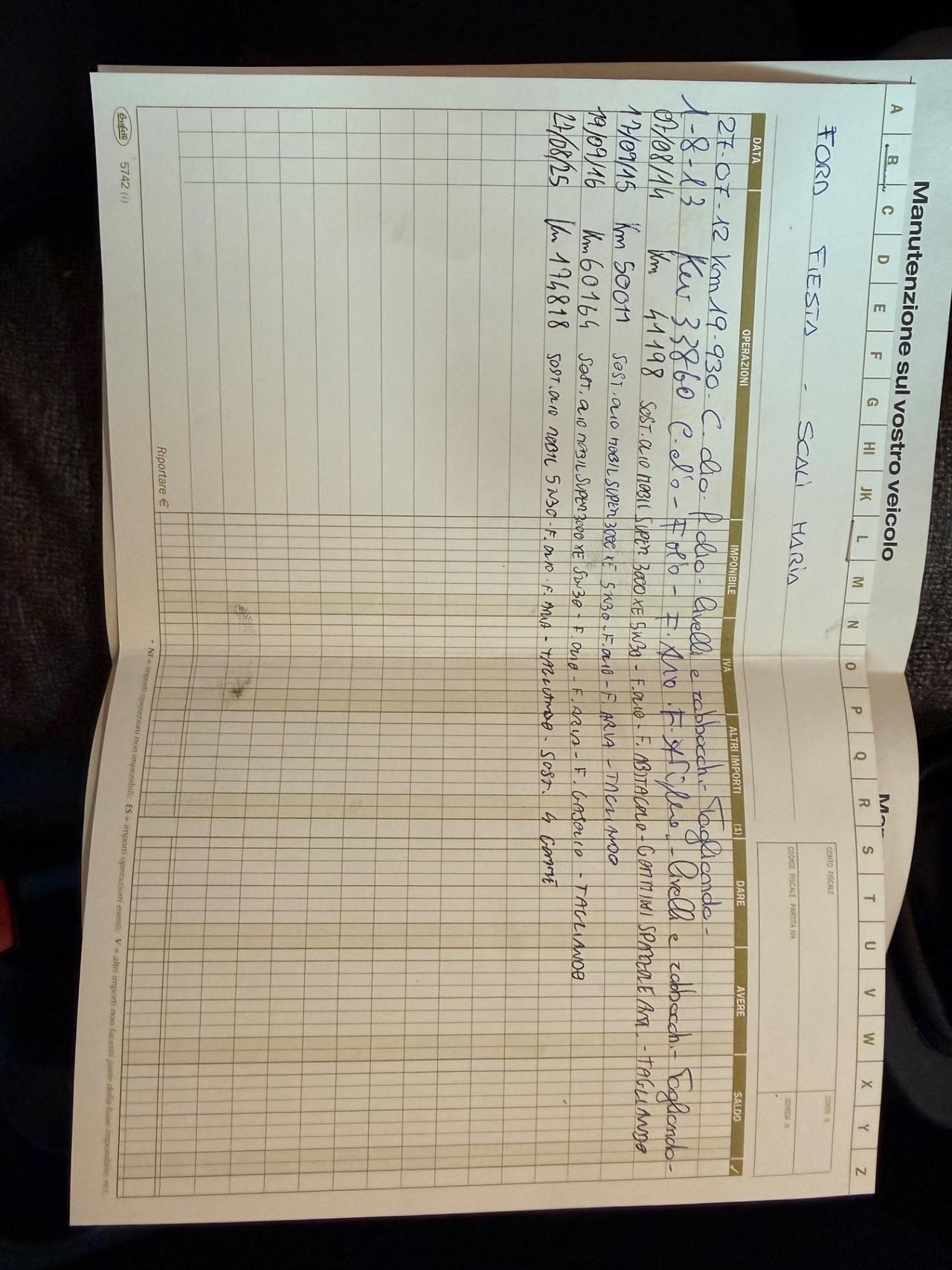 Ford Fiesta 1.4 Diesel - Neopatentati - Tagliandi certificati