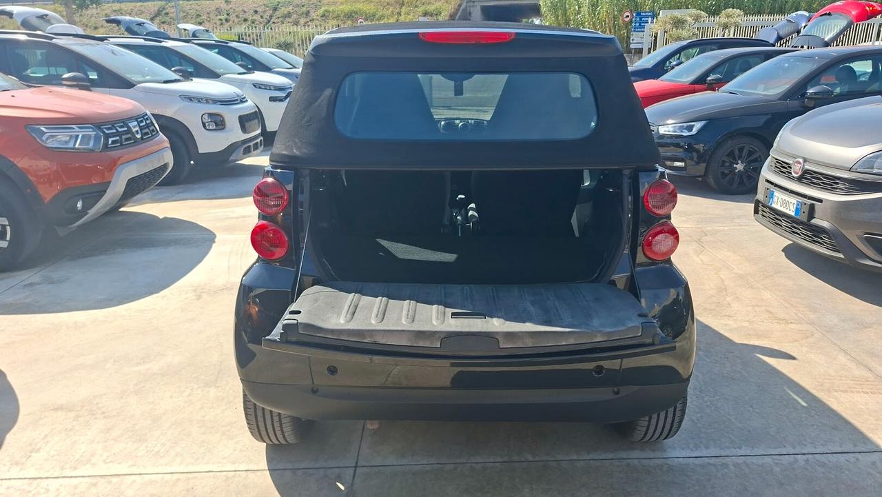 Smart Fortwo 1.0 Benzina