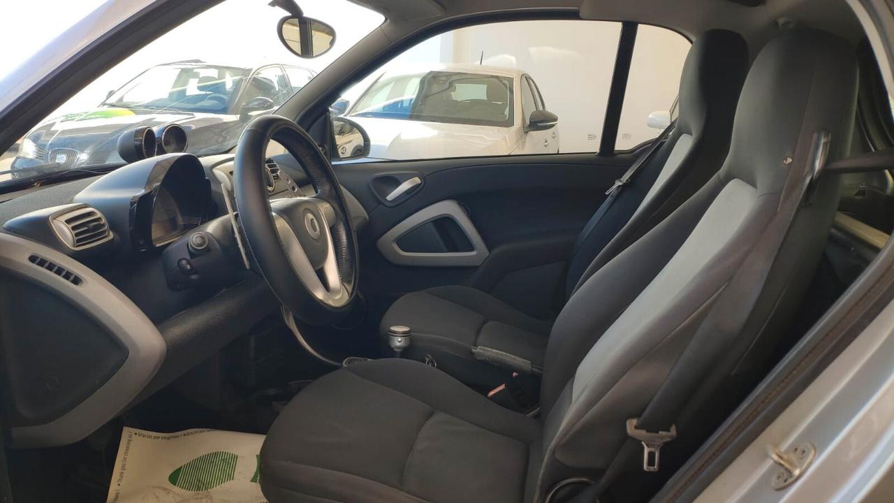 Smart ForTwo 800CC Diesel