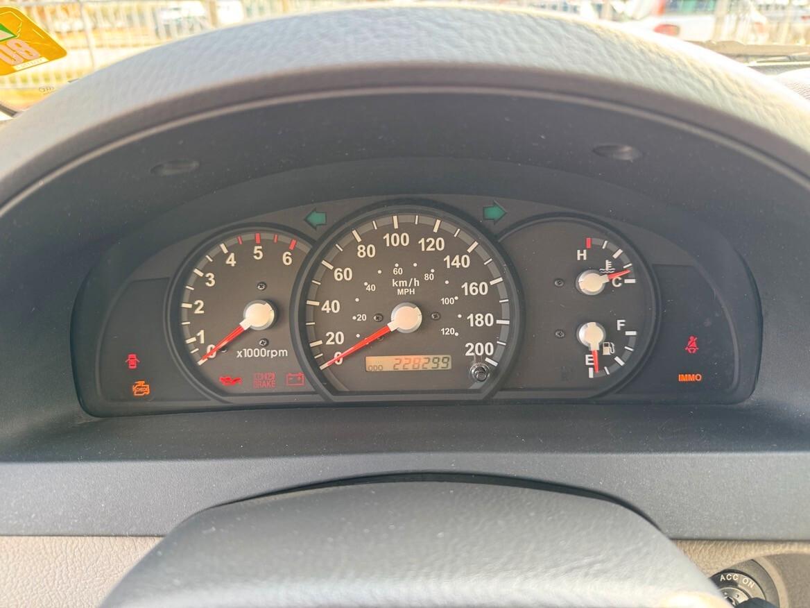 Kia Sorento 2.5 16V CRDI 4WD Active Class