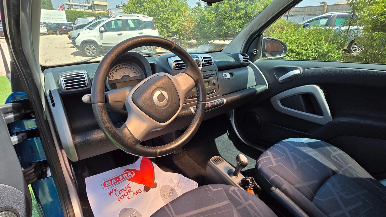 Smart ForTwo 800 33 kW coupé passion cdi