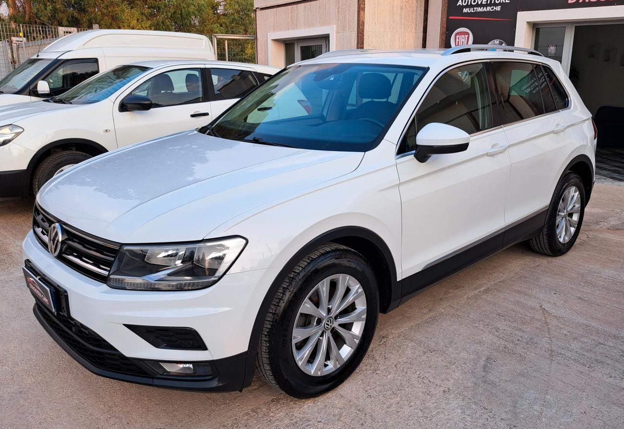 Tiguan 1.6 TDI CV 116 SCR BlueMotion Technology 18