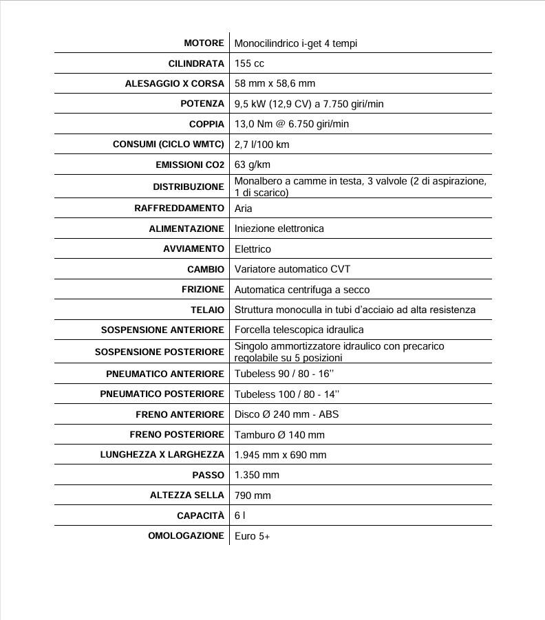 Piaggio Liberty S 150