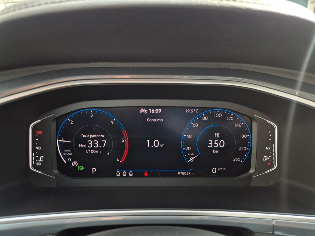 Volkswagen T-Roc 2.0 TDI 150 CV DSG Style