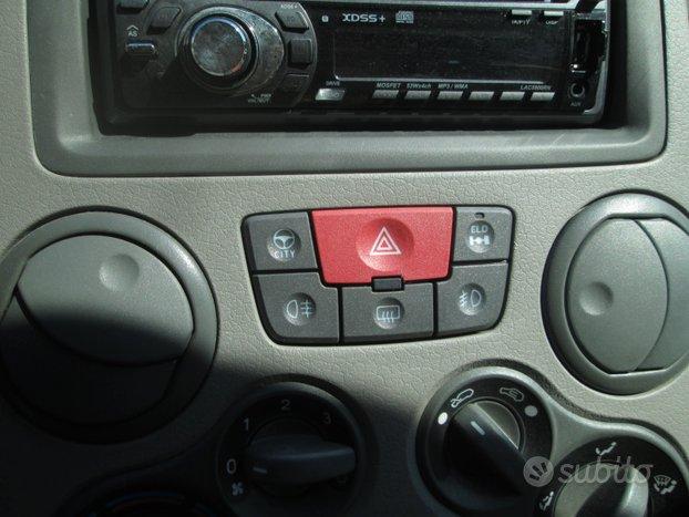 Fiat Panda 4X4