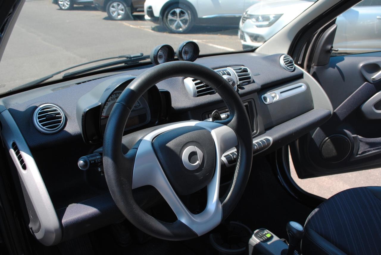 SMART FORTWO 1.0 71 CV
